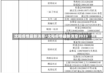 沈阳疫情最新消息/沈阳疫情最新消息2023-第2张图片-建明新闻