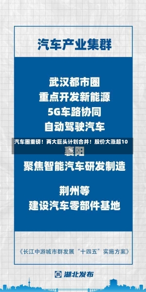 汽车圈重磅！两大巨头计划合并！股价大涨超10%-第1张图片-建明新闻