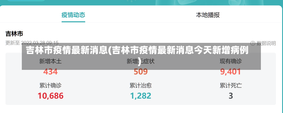 吉林市疫情最新消息(吉林市疫情最新消息今天新增病例)-第2张图片-建明新闻