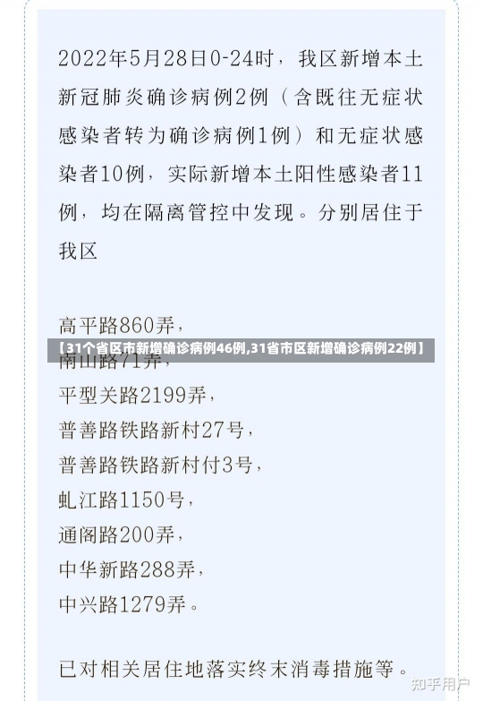 【31个省区市新增确诊病例46例,31省市区新增确诊病例22例】-第2张图片-建明新闻