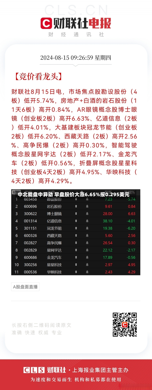 中北能盘中异动 早盘股价大涨6.65%报0.295美元-第2张图片-建明新闻