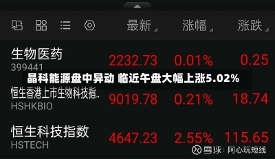 晶科能源盘中异动 临近午盘大幅上涨5.02%-第1张图片-建明新闻