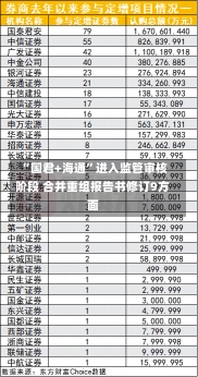 “国君+海通”进入监管审核阶段 合并重组报告书修订9方面-第1张图片-建明新闻