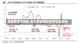 逆周期调节加码 央行多举措护航跨年流动性-第1张图片-建明新闻