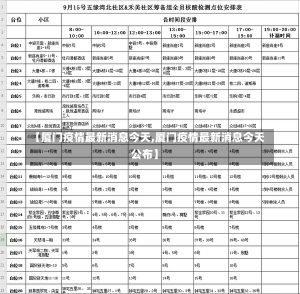 【厦门疫情最新消息今天,厦门疫情最新消息今天公布】-第2张图片-建明新闻