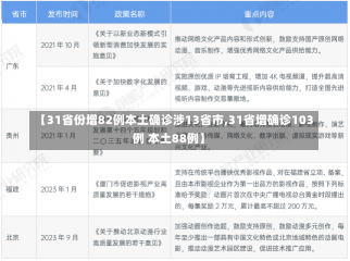 【31省份增82例本土确诊涉13省市,31省增确诊103例 本土88例】-第3张图片-建明新闻