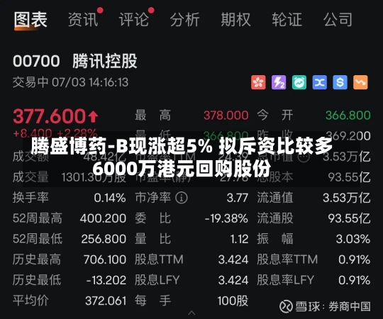 腾盛博药-B现涨超5% 拟斥资比较多
6000万港元回购股份-第2张图片-建明新闻