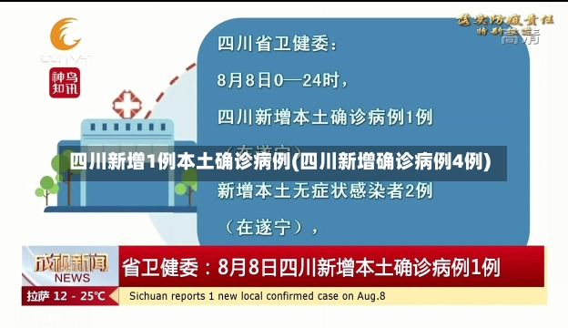 四川新增1例本土确诊病例(四川新增确诊病例4例)-第1张图片-建明新闻