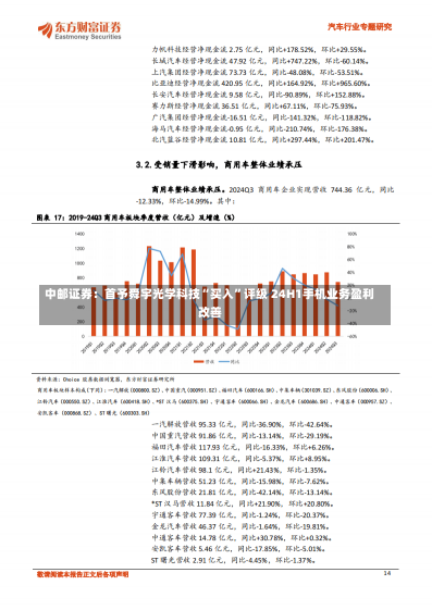 中邮证券：首予舜宇光学科技“买入”评级 24H1手机业务盈利改善-第2张图片-建明新闻