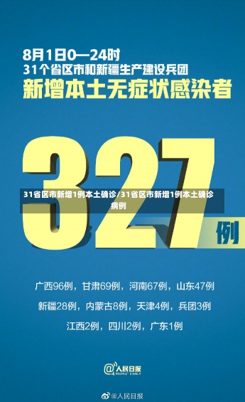 31省区市新增1例本土确诊/31省区市新增1例本土确诊病例-第1张图片-建明新闻