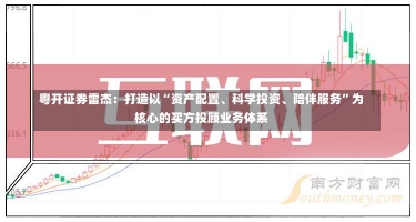 粤开证券雷杰：打造以“资产配置、科学投资、陪伴服务”为核心的买方投顾业务体系-第1张图片-建明新闻