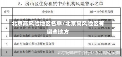 北京高风险地区名单/北京高风险区有哪些地方-第1张图片-建明新闻