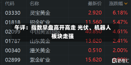 午评：指数早盘高开高走 光伏、机器人板块走强-第2张图片-建明新闻