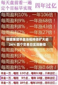 微盟集团早盘涨幅持续扩大逾24% 四个交易日实现翻倍-第1张图片-建明新闻