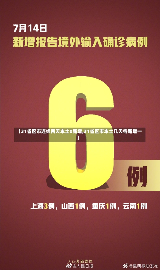 【31省区市连续两天本土0新增,31省区市本土几天零新增一】-第2张图片-建明新闻