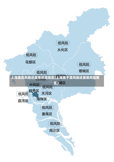 上海是高风险还是低风险地区(上海属于高风险还是低风险地区)-第1张图片-建明新闻