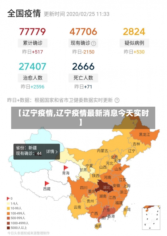 【辽宁疫情,辽宁疫情最新消息今天实时】-第1张图片-建明新闻