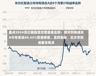 盘点2024百亿偏股混合型基金业绩：银河创新成长A今年来涨40.65%暂居榜首，圣邦股份、北方华创成重仓焦点-第3张图片-建明新闻