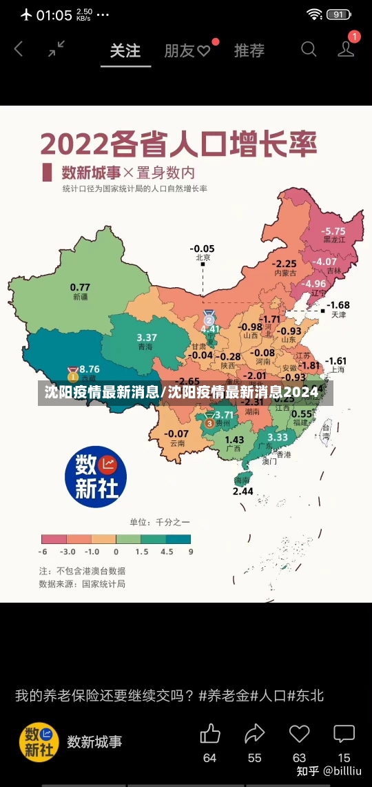 沈阳疫情最新消息/沈阳疫情最新消息2024-第2张图片-建明新闻