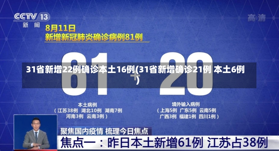 31省新增22例确诊本土16例(31省新增确诊21例 本土6例)-第2张图片-建明新闻