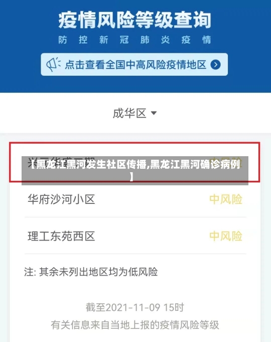 【黑龙江黑河发生社区传播,黑龙江黑河确诊病例】-第1张图片-建明新闻