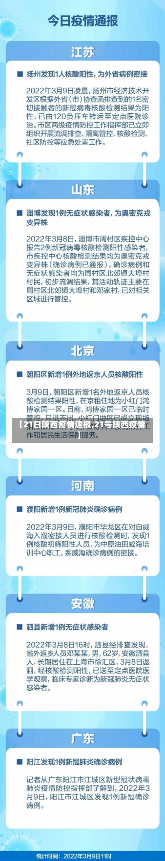 【21日陕西疫情速报,21号陕西疫情】-第1张图片-建明新闻