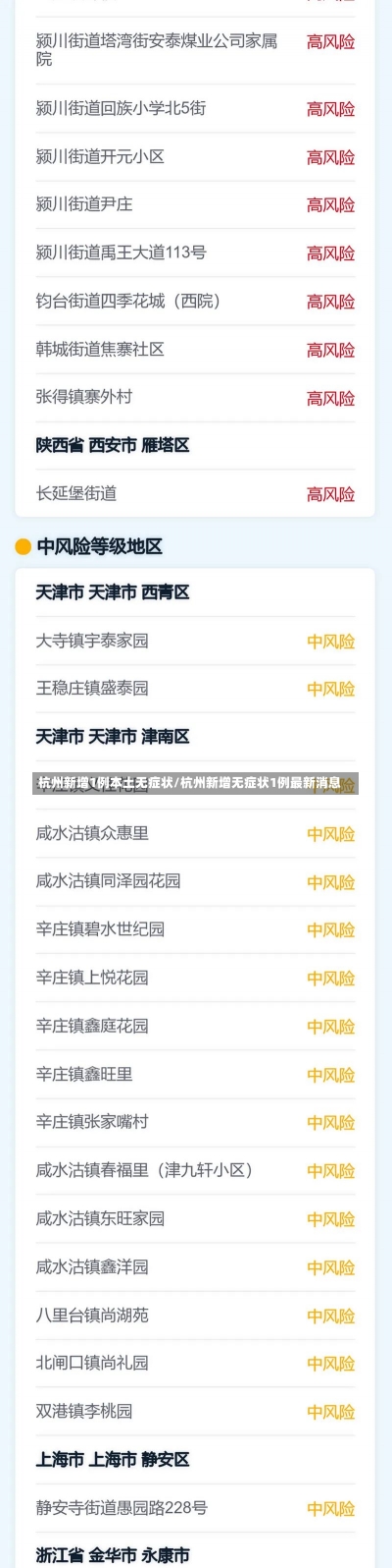 杭州新增1例本土无症状/杭州新增无症状1例最新消息-第1张图片-建明新闻