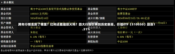 跨年行情走到了哪里？红利还能继续火吗？四大行股价再创历史新高，价值ETF（510030）劲涨1.31%-第2张图片-建明新闻