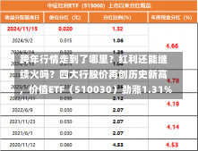 跨年行情走到了哪里？红利还能继续火吗？四大行股价再创历史新高，价值ETF（510030）劲涨1.31%-第1张图片-建明新闻