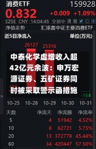 中泰化学虚增收入超42亿元余波：申万宏源证券、五矿证券同时被采取警示函措施-第1张图片-建明新闻