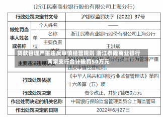 贷款管理严重违反审慎经营规则 浙江泰隆商业银行两家支行合计被罚50万元-第2张图片-建明新闻