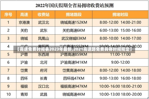 【高速免费时间表2023年最新,2021高速路免费具体时间规定】-第3张图片-建明新闻