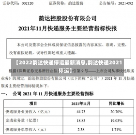 【2022韵达快递停运最新消息,韵达快递2021停运】-第1张图片-建明新闻