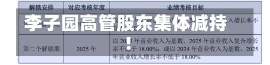 李子园高管股东集体减持！-第1张图片-建明新闻