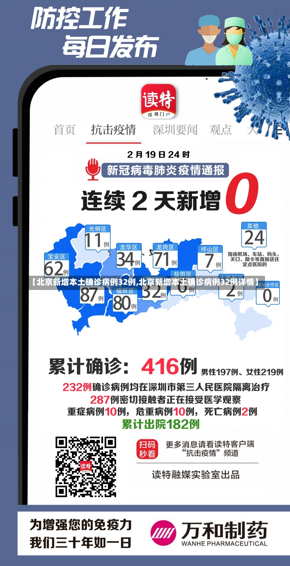 【北京新增本土确诊病例32例,北京新增本土确诊病例32例详情】-第2张图片-建明新闻