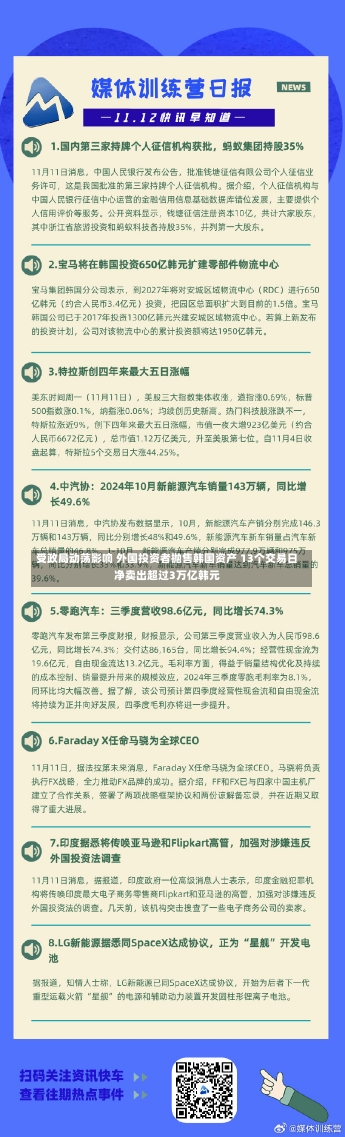 受政局动荡影响 外国投资者抛售韩国资产 13个交易日净卖出超过3万亿韩元-第2张图片-建明新闻