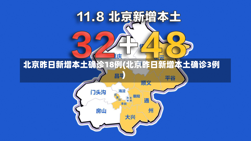 北京昨日新增本土确诊18例(北京昨日新增本土确诊3例)-第1张图片-建明新闻