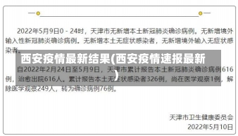 西安疫情最新结果(西安疫情速报最新)-第2张图片-建明新闻