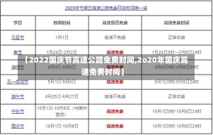 【2022国庆节高速公路免费时间,2o20年国庆高速免费时间】-第1张图片-建明新闻