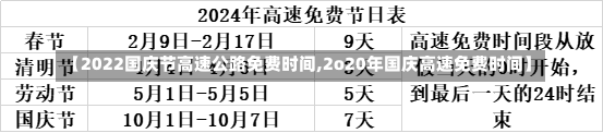 【2022国庆节高速公路免费时间,2o20年国庆高速免费时间】-第3张图片-建明新闻