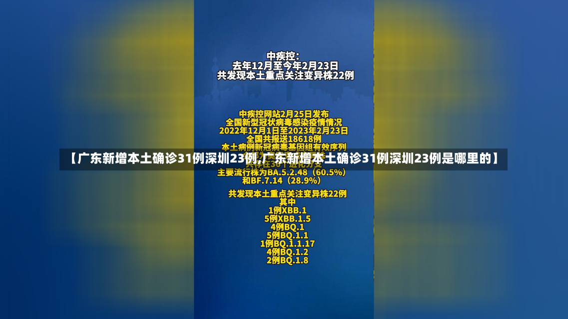 【广东新增本土确诊31例深圳23例,广东新增本土确诊31例深圳23例是哪里的】-第1张图片-建明新闻