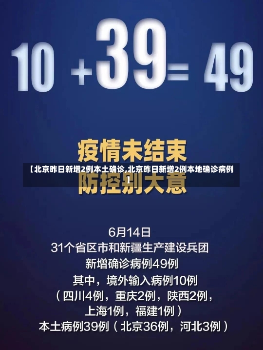 【北京昨日新增2例本土确诊,北京昨日新增2例本地确诊病例】-第1张图片-建明新闻