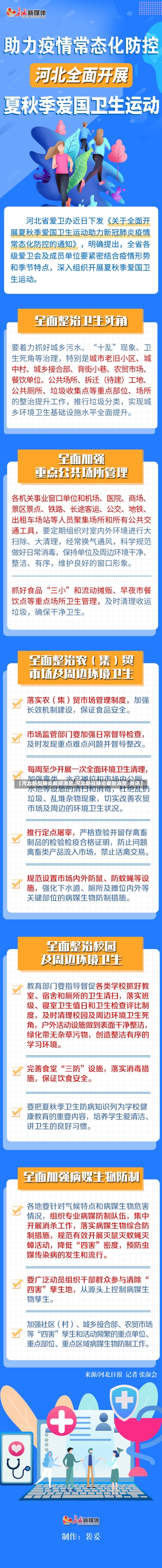 【河北新型肺炎最新消息,河北新冠肺炎最新消息  资讯】-第2张图片-建明新闻