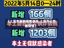 【上海市最新疫情通报,上海市公布最疫情】-第2张图片-建明新闻