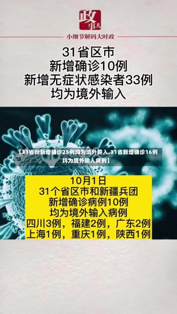 【31省份新增确诊25例均为境外输入,31省新增确诊16例均为境外输入病例】-第2张图片-建明新闻