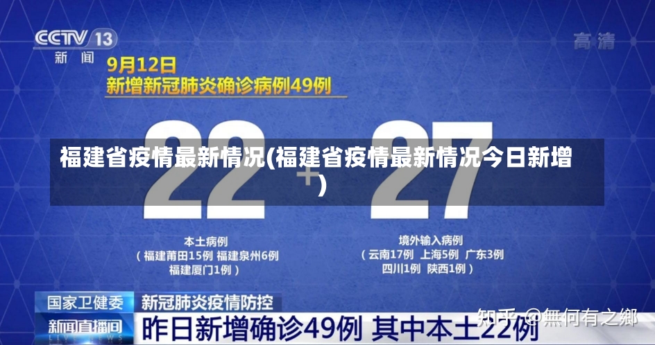 福建省疫情最新情况(福建省疫情最新情况今日新增)-第2张图片-建明新闻