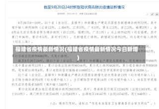 福建省疫情最新情况(福建省疫情最新情况今日新增)-第1张图片-建明新闻