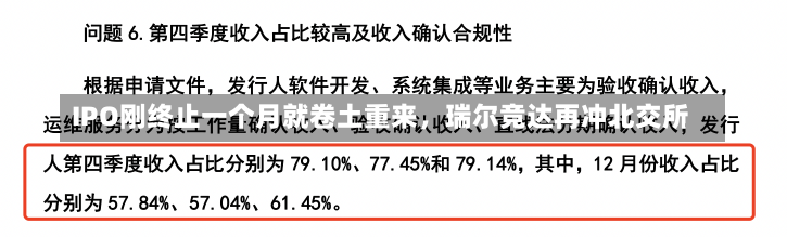 IPO刚终止一个月就卷土重来，瑞尔竞达再冲北交所-第2张图片-建明新闻