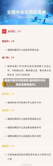 最新中国中风险地区(最新国内中风险区是哪些地方)-第2张图片-建明新闻