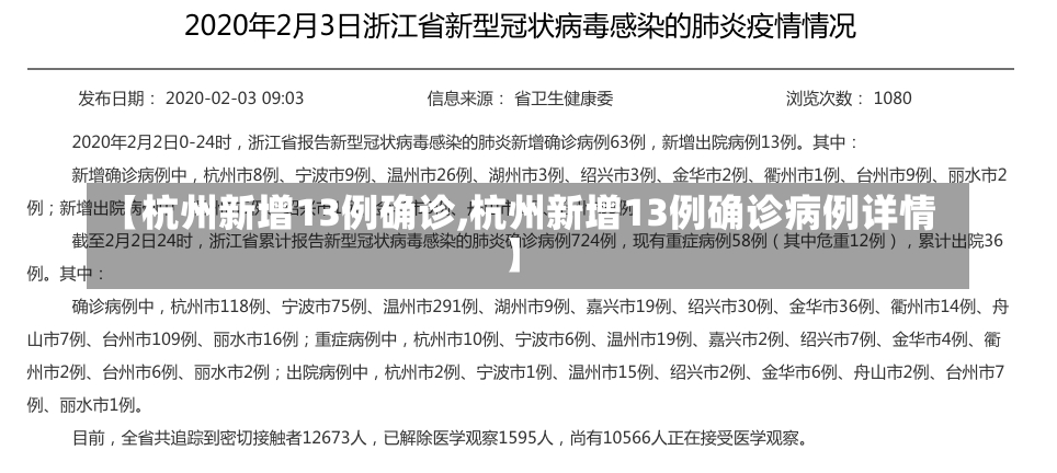 【杭州新增13例确诊,杭州新增13例确诊病例详情】-第2张图片-建明新闻